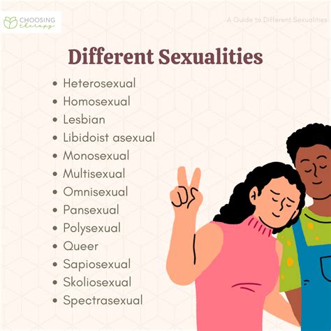 sexual synonyms|23 Synonyms of SEXUALITY .